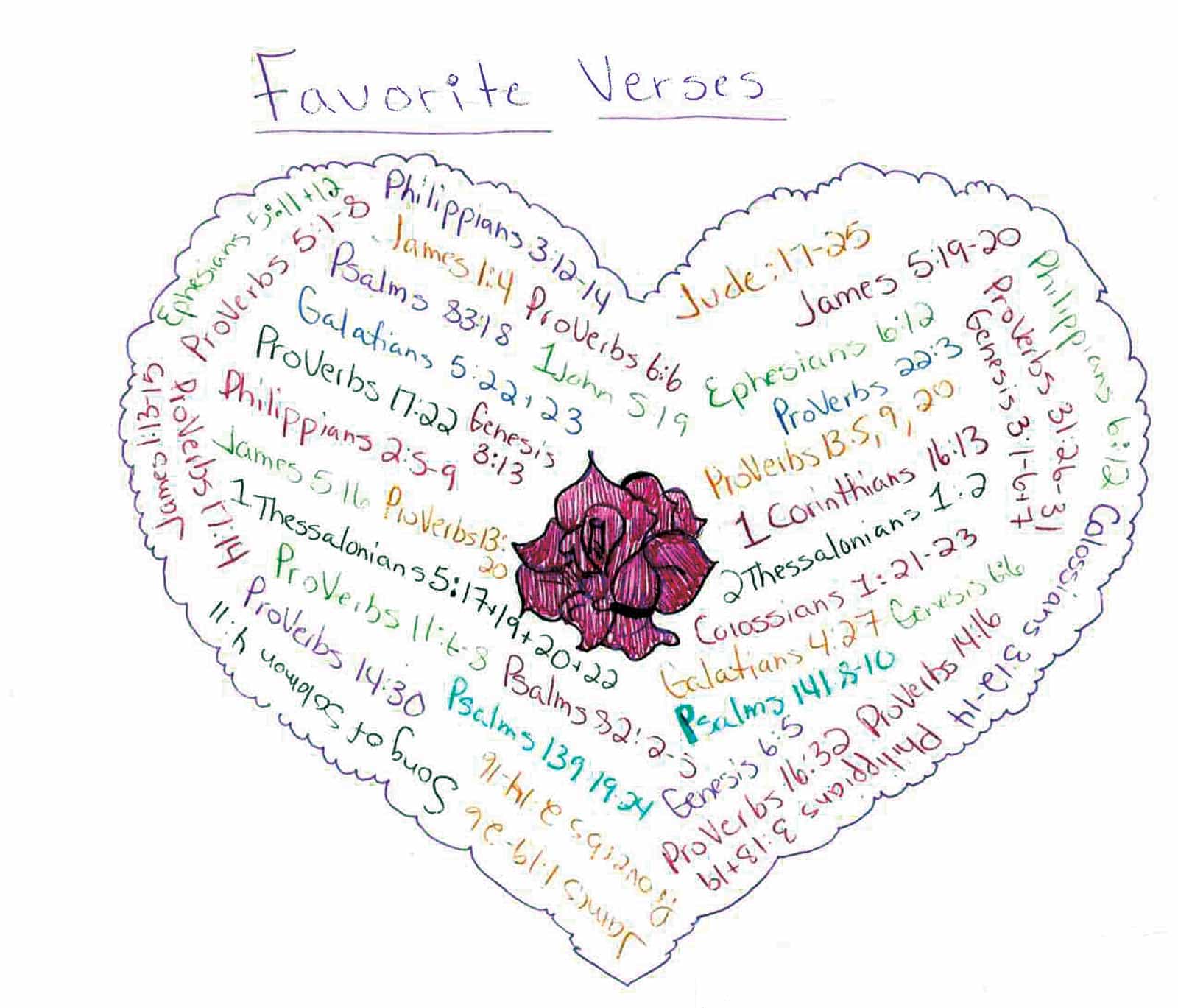 A heart with a variety of verses written down inside it in many colours.